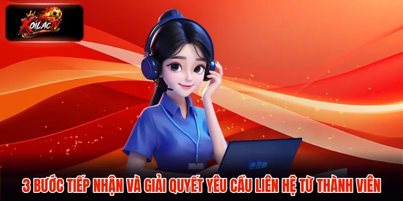 3 bước tiếp nhận và giải quyết yêu cầu liên hệ từ thành viên