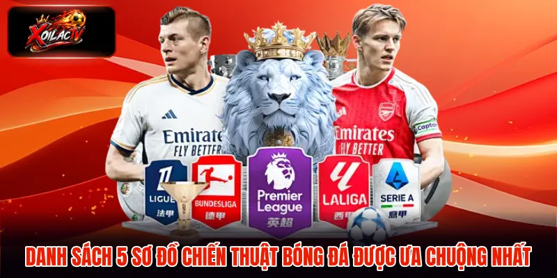 Danh sách 5 sơ đồ chiến thuật bóng đá được ưa chuộng nhất