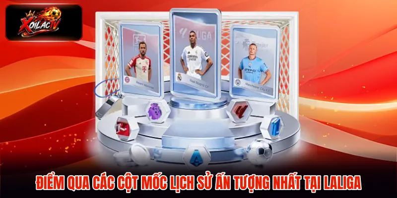 Điểm qua các cột mốc lịch sử ấn tượng nhất tại Laliga