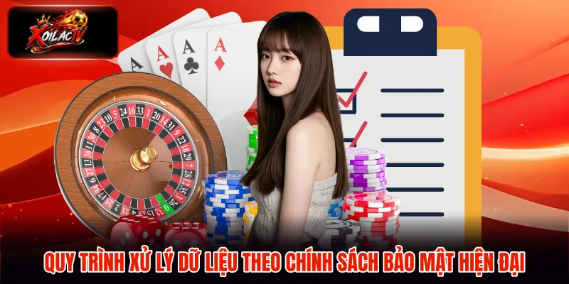 Quy trình xử lý dữ liệu theo chính sách bảo mật hiện đại