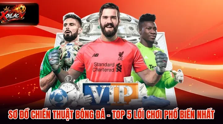 sơ đồ chiến thuật bóng đá